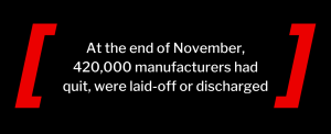 A finales de noviembre, 420.000 fabricantes habían renunciado, habían sido despedidos o despedidas, o separados de su puesto de trabajo de alguna otra forma.