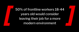 El 50% de los trabajadores de primera línea de 18 a 44 años se plantearía dejar su trabajo por un entorno más moderno