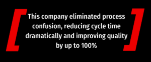 This company eliminated process confusion, reducing cycle time dramatically and improving quality by up to 100% block quote