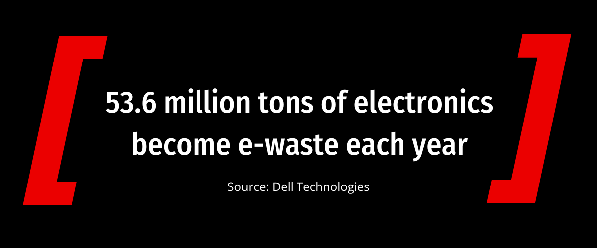 53,6 Millionen Tonnen Elektronik werden jedes Jahr zu Elektroschrott