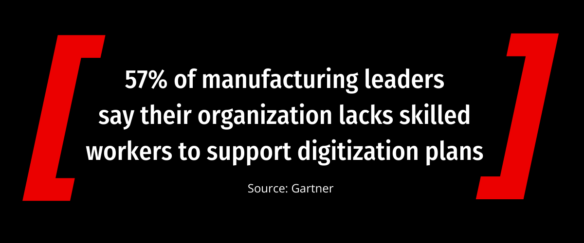 57 % der Fertigungsleiter geben an, dass es ihrem Unternehmen an qualifizierten Arbeitskräften fehlt, um Digitalisierungspläne umzusetzen