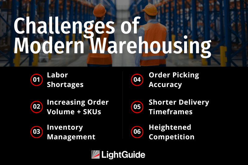 challenges of smart warehousing