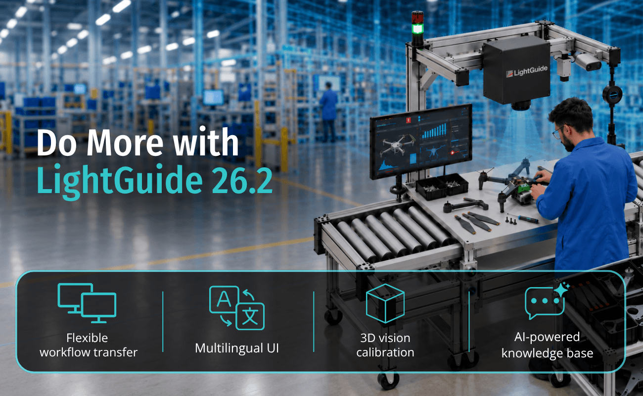 LightGuide 26.2 Imagen destacada